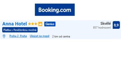 Reviews Booking.com